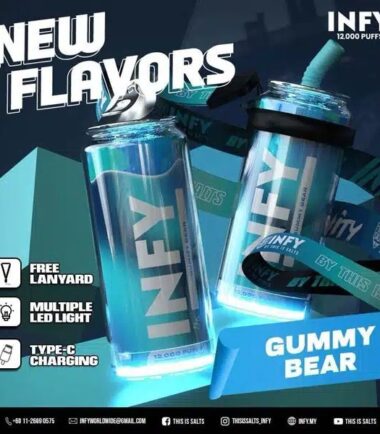 infy-12k-%e0%b8%a3%e0%b8%aa-gummy-bear